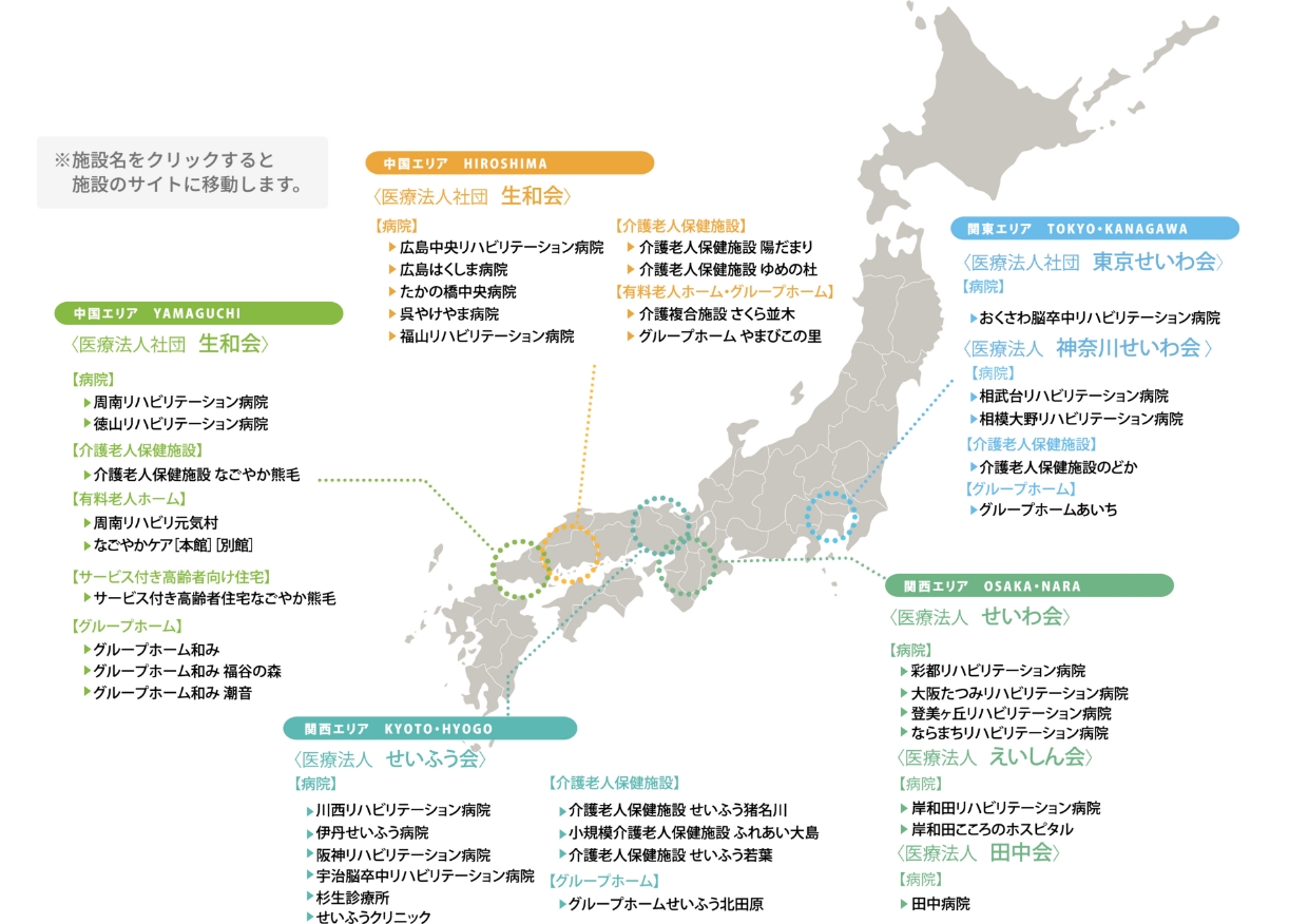 生和会グループ